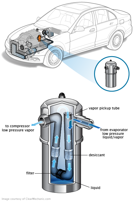 See C2346 repair manual